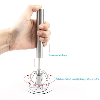 EasyWhip: Semi-Automatic Whisk for Effortless Mixing